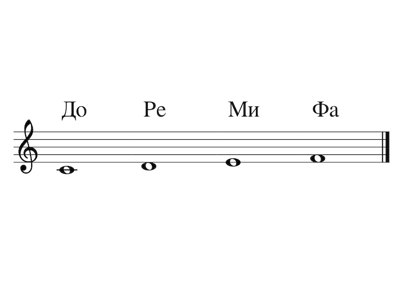 WholeNoteC4 F4 Scale Bulgarian 3.Отгатване на единични тонове До,Ре,Ми,Фа