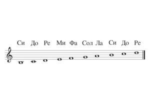 Whole NotesB3 D5 Scale Bulgarian 8.Отгатване на единични тонове Си-Ре