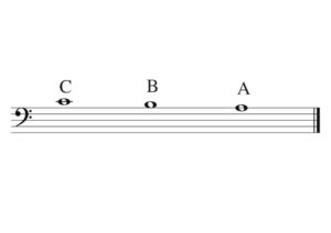 WholeNotesC4 A3 Scale English F Clef 1.F Clef-C4-A3