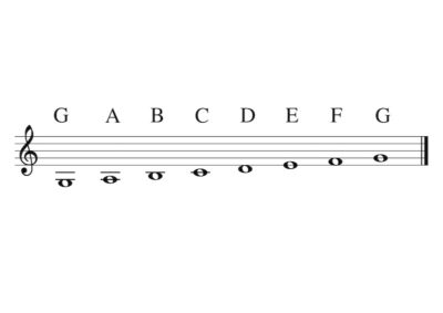 WholeNotesG3 G4 Scale English 4.G Clef-G3-G4